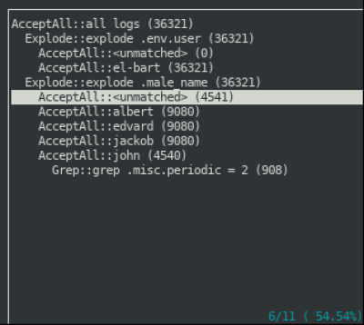 LogATE's filter tree view