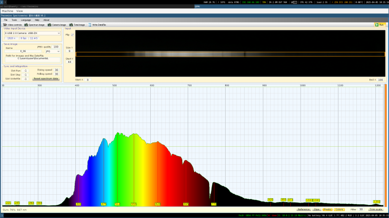 sunlight behind a double window